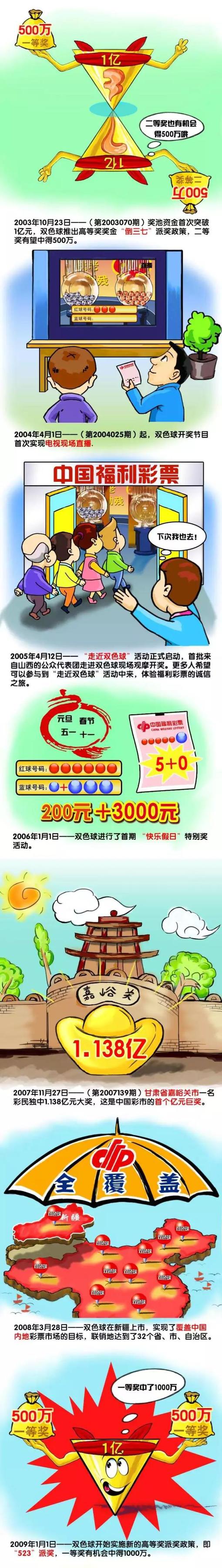 根据赛程安排，国足将分别于明年1月13日、17日、22日迎战亚洲杯小组赛同组对手塔吉克斯坦队、黎巴嫩队和卡塔尔队。